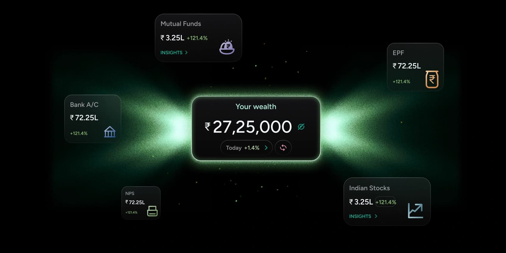 Wealth Dashboard